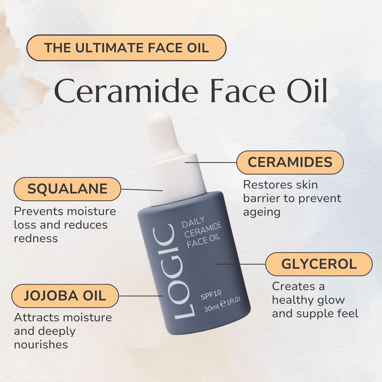 Daily Ceramide Face Oil